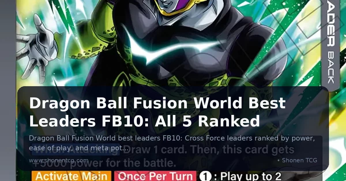 Dragon Ball Fusion World Best Leaders FB10: All 5 Ranked