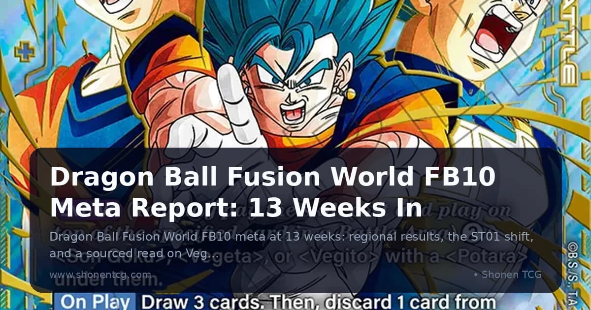 Dragon Ball Fusion World FB10 Meta Report: 13 Weeks In