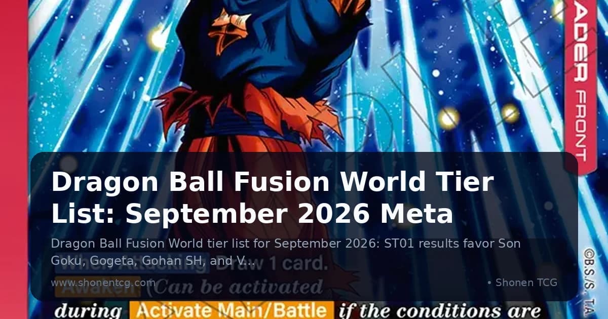 Official Dragon Ball Super Card Game Fusion World FB10-001 Son Goku Leader card artwork