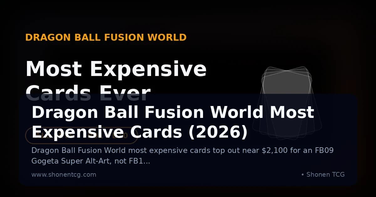 Dragon Ball Fusion World Most Expensive Cards (2026)