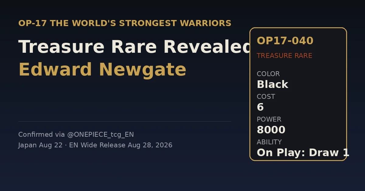 OP-17 Treasure Rare: Edward Newgate Price and Details