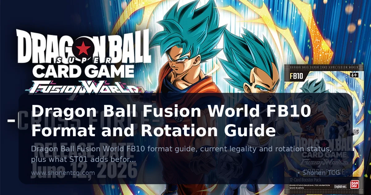 Preview: Dragon Ball Fusion World FB10 Format and Rotation Guide (Guides)