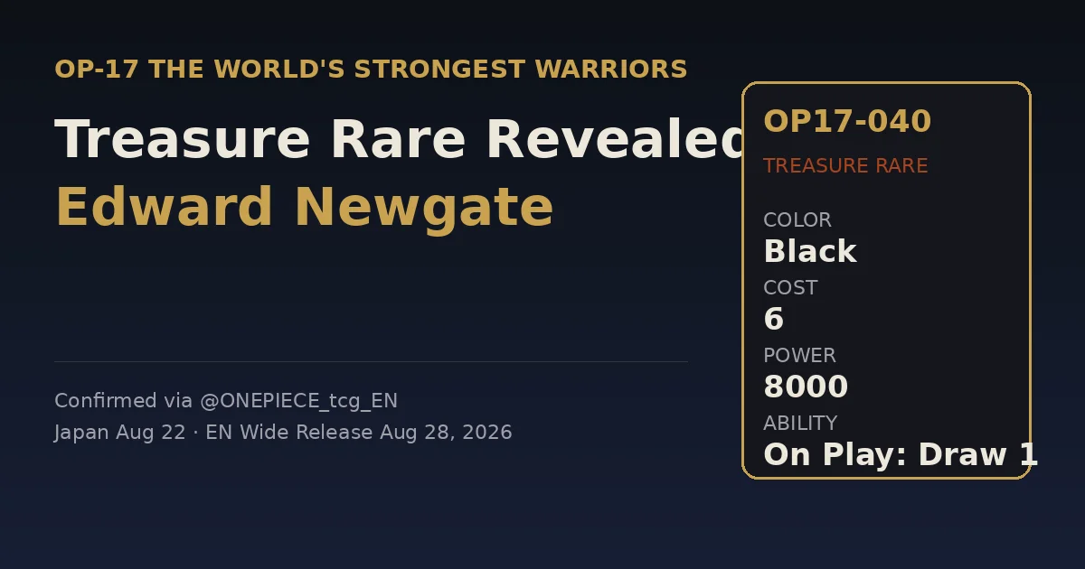 OP-17 Treasure Rare Revealed: Edward Newgate Is the Card