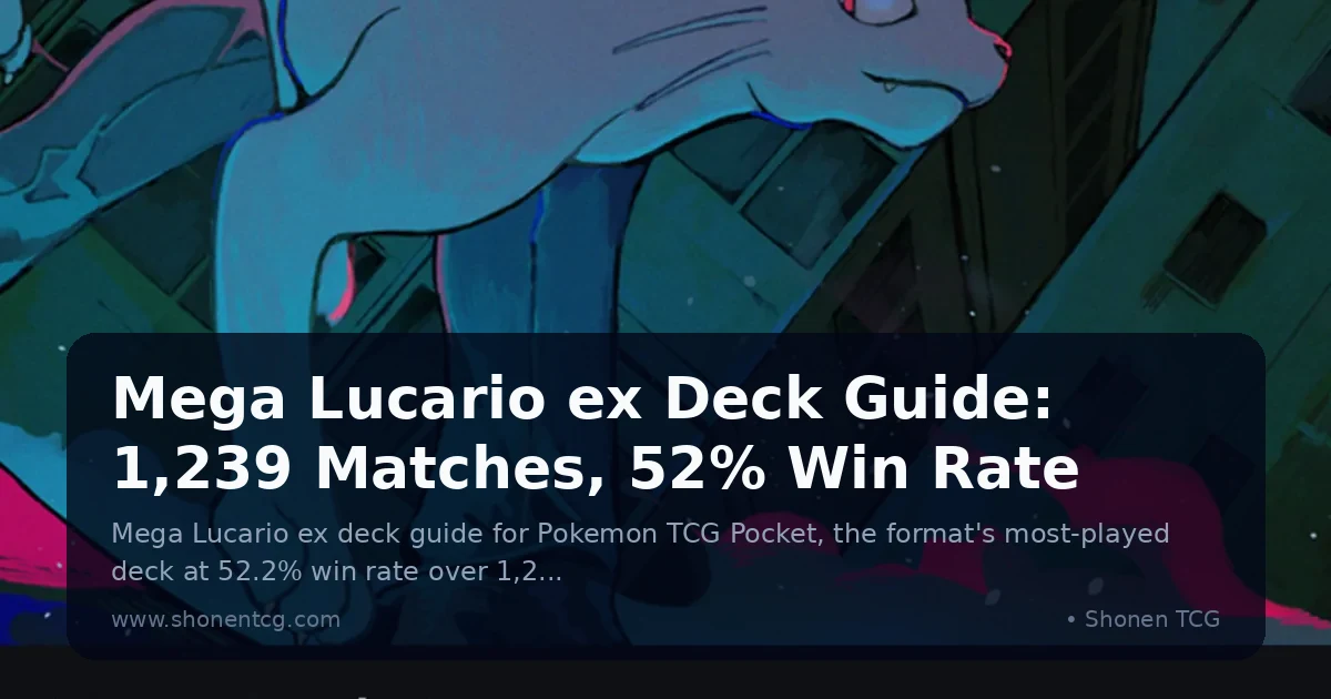 Preview: Mega Lucario ex Deck Guide: 1,239 Matches, 52% Win Rate (Guides)