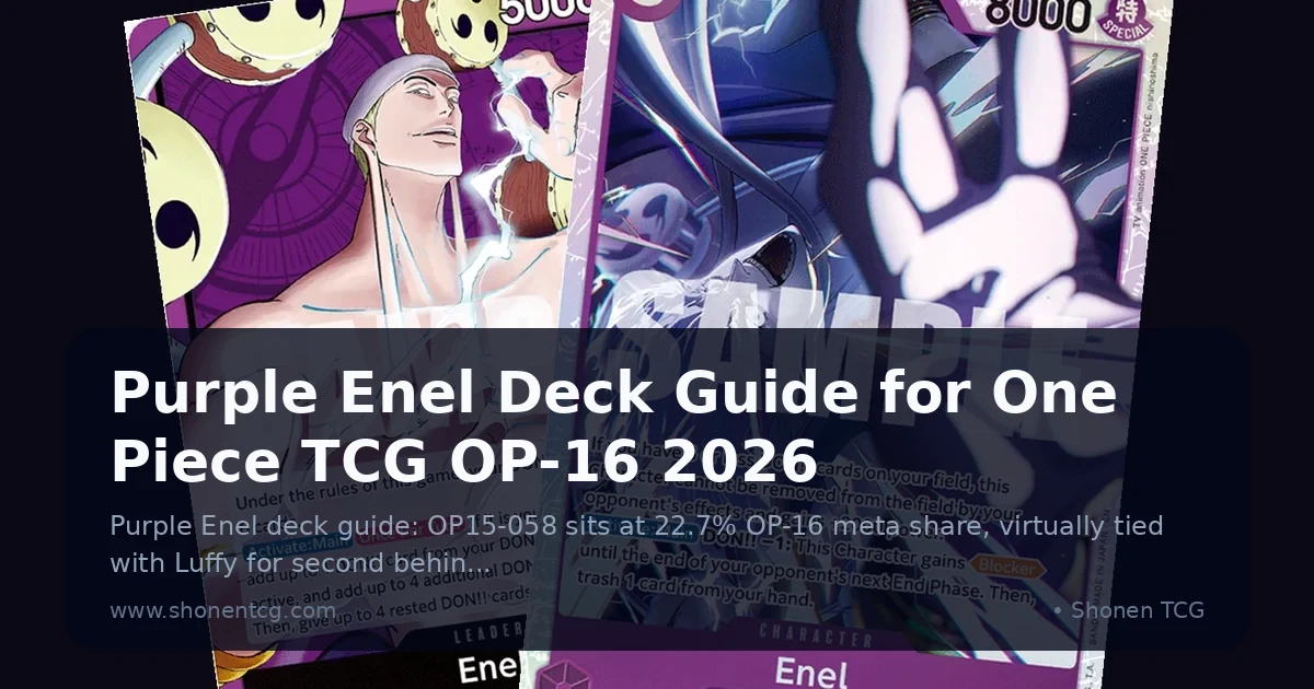 Enel leader card (OP15-058) and the 6-cost, 8000-power Enel finisher character card (OP15-060) side by side, printed text visible on both