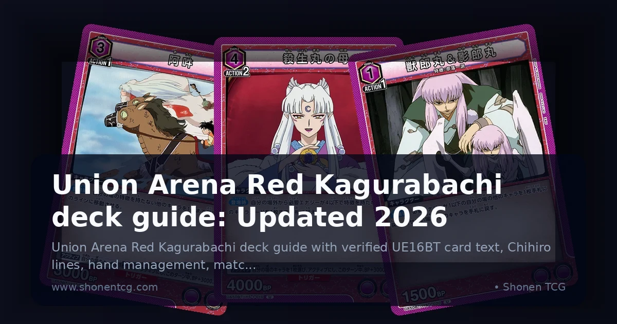 Union Arena Red Kagurabachi deck guide: Updated 2026
