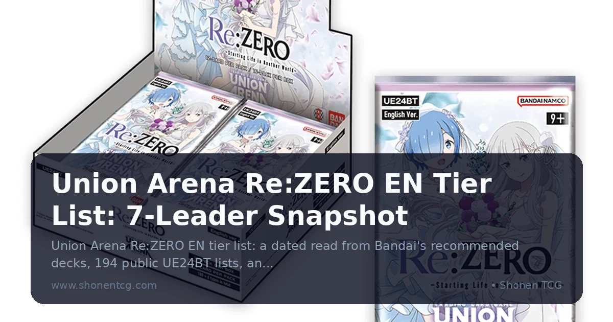 Union Arena Re:ZERO EN Tier List: 7-Leader Snapshot